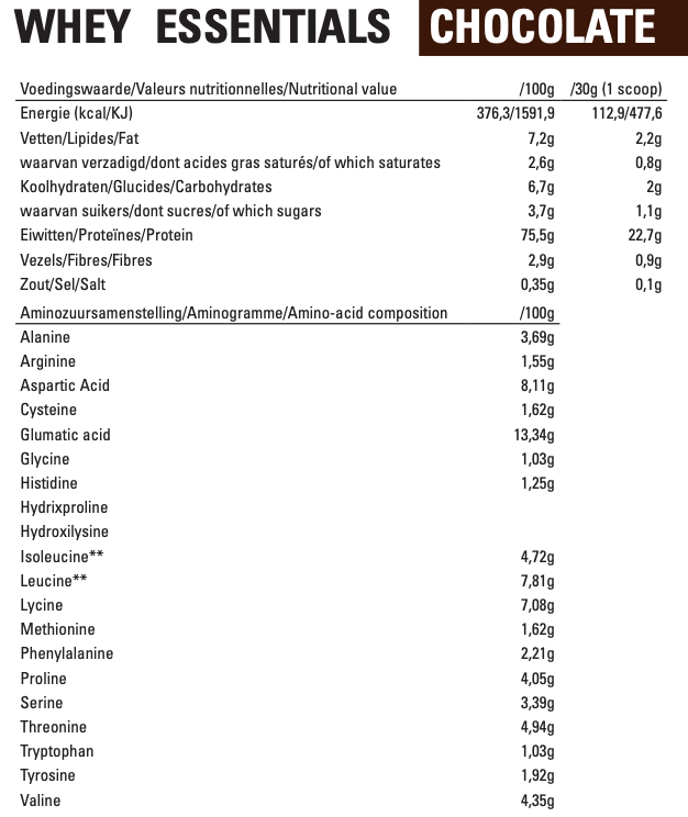 essentials whey chocolate 2,5 kg